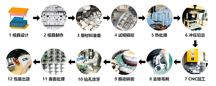 汽车刹车卡钳锻造件(图2)